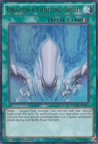 Dragon's Fighting Spirit