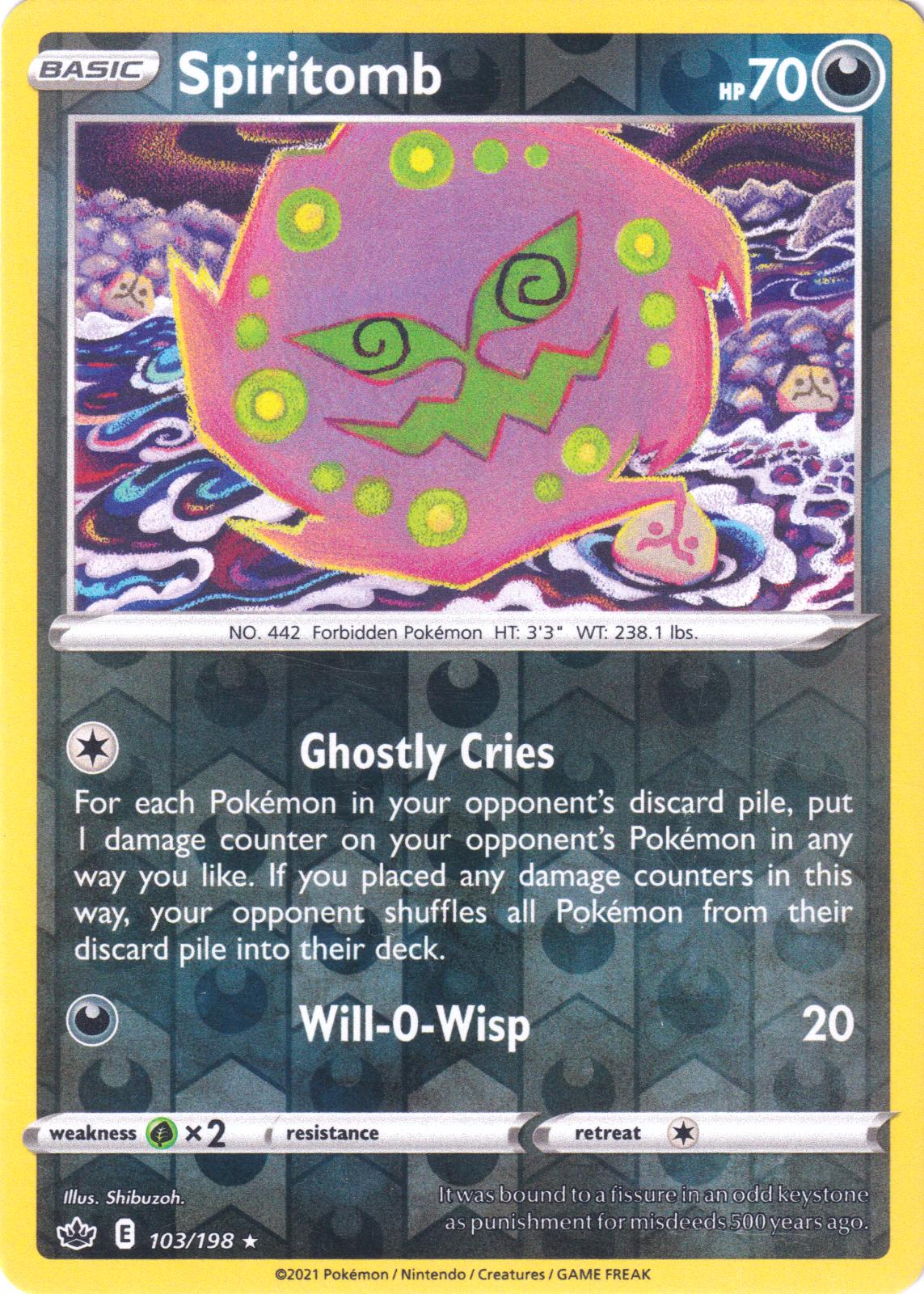 SortSwift catalog art
