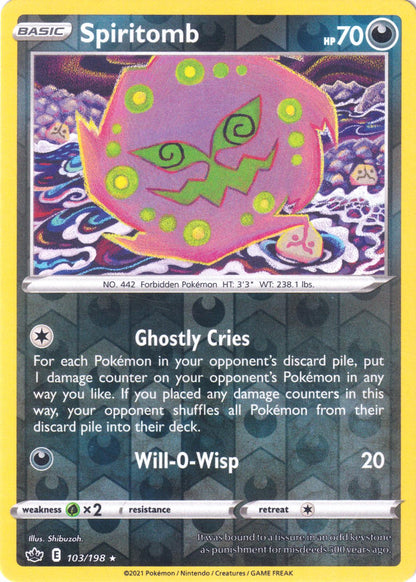 SortSwift catalog art