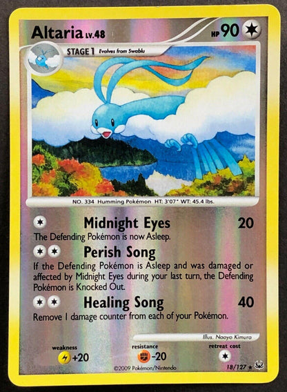 SortSwift catalog art