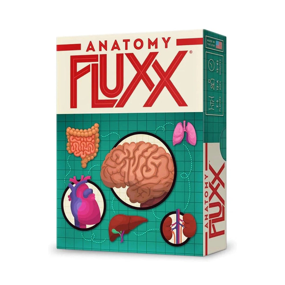 Fluxx Anatomy Fluxx